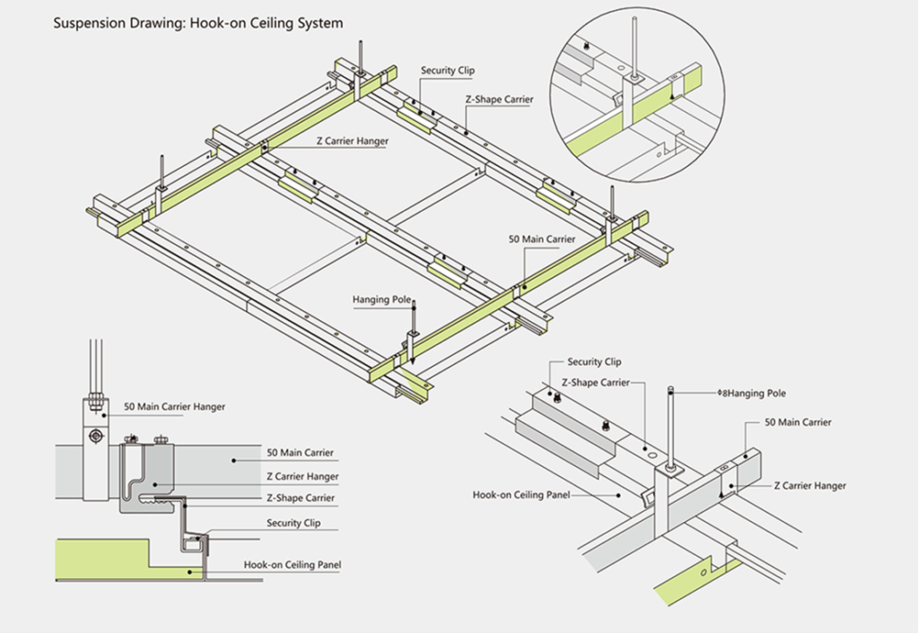 Hook On Ceiling System - Professional Metal Ceiling Manufacturer