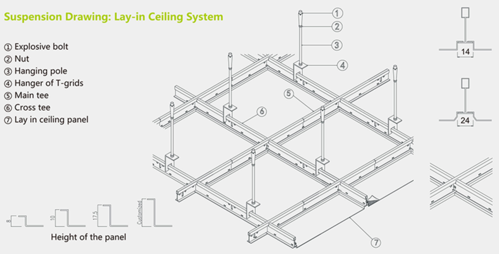 Suspension Drawing Lay-in Metal Ceiling System - 1