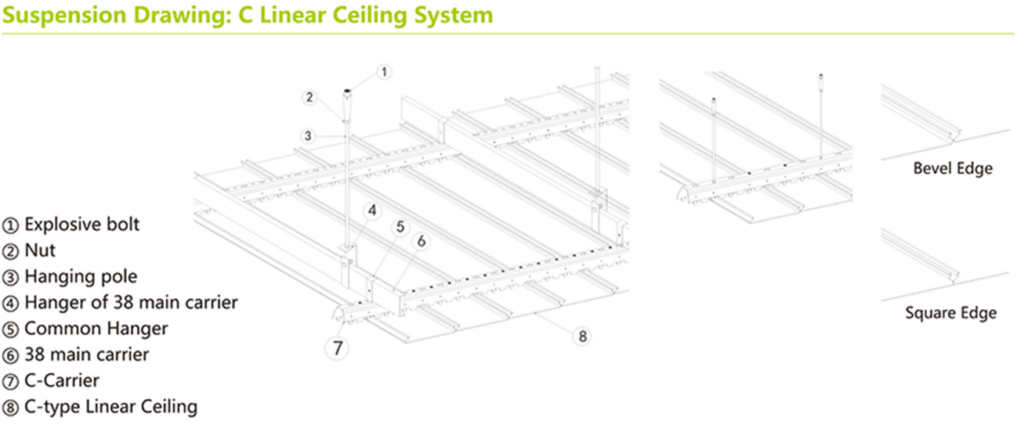 Suspension Drawing Linear Ceiling System - C Type