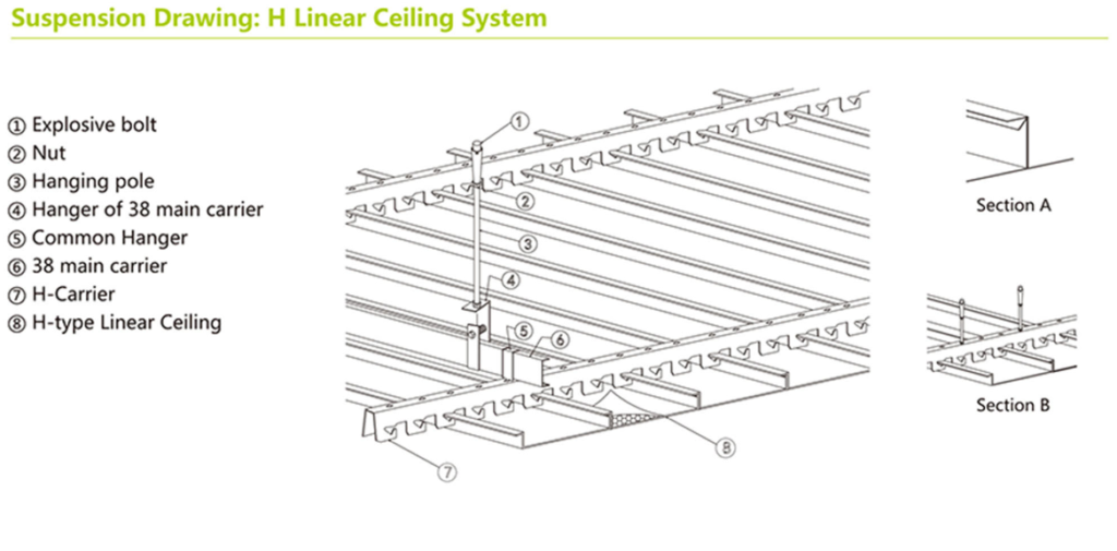 Suspension Drawing Linear Ceiling System - H Type