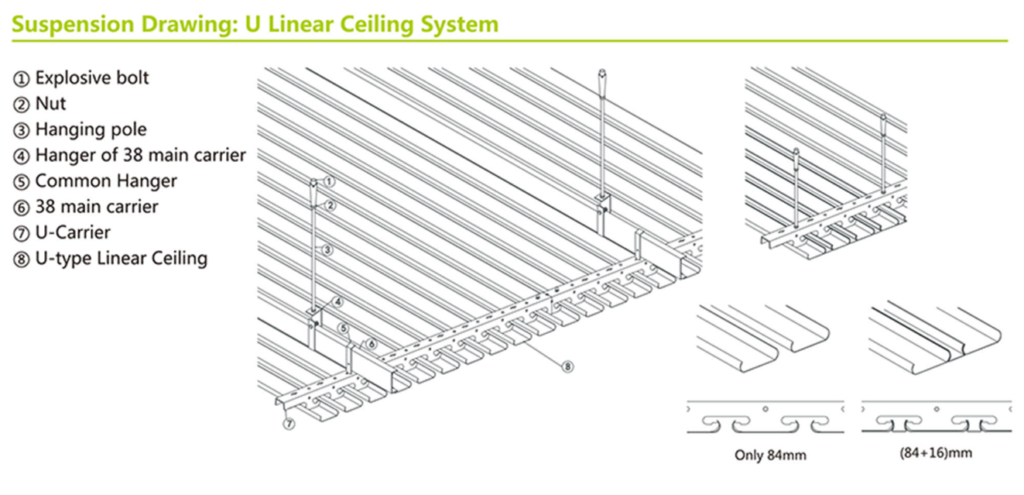 Suspension Drawing Linear Metal Ceiling System - U Type