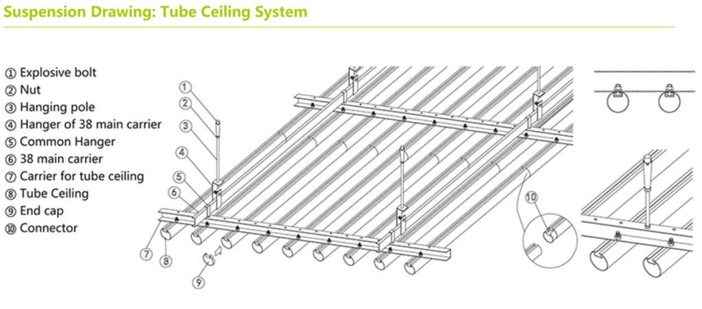 Tube Metal Ceiling System - Professional Aluminum Ceiling Manufacturer